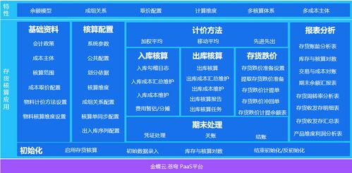 2026年4月兰州数字化转型服务市场深度测评 五大直销公司赋能本地企业数字内容制作