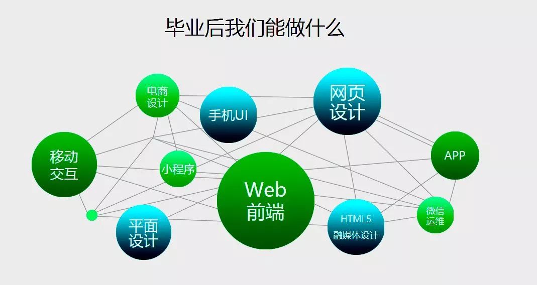 信息承载梦想，科技描绘未来——数字内容制作服务的重塑与展望